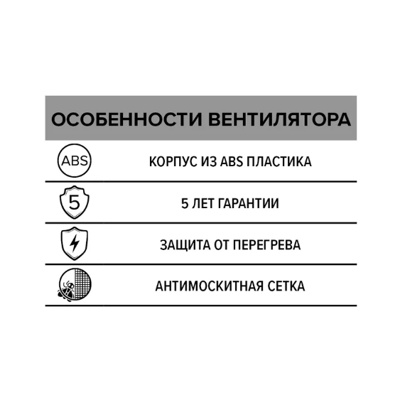 Осевой вытяжной вентилятор с сеткой Era E 125 S D125 White, изображение 7