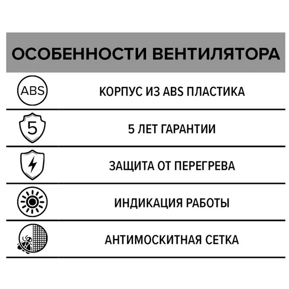 Осевой вытяжной вентилятор с сеткой ERA 5S D125 White, изображение 6