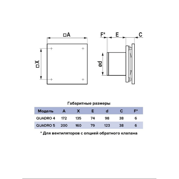 4elementsVentilator evacuare axial ERA QUADRO 4 D100 White, изображение 9