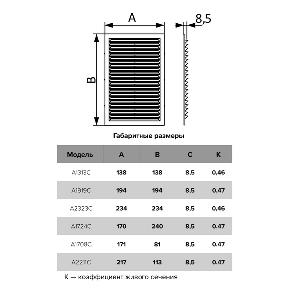 4elementsGrila pentru ventilatie cu plasa Auramax A1919C 19x19 White, изображение 5