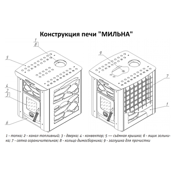 Отопительно-варочная печь Теплодар МИЛЬНА-100 10 kW, изображение 3