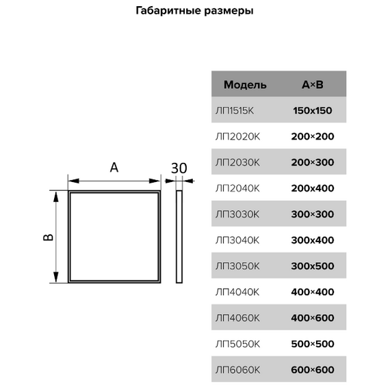 Люк алюминиевый под покраску короб 30x30 Mistral, изображение 4