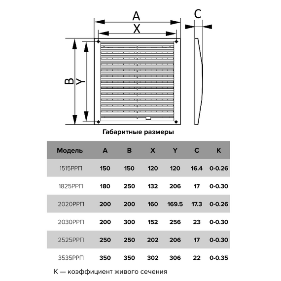 4elementsGrila de ventilatie reglabila Era 2030РРП 20х30 White, изображение 5