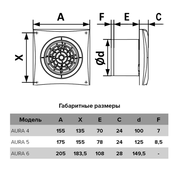 Дизайнерский вытяжной вентилятор с обратным клапаном DICITI AURA 4C D100 Chrome, изображение 5