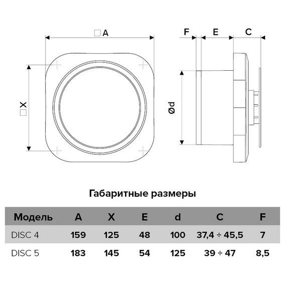 4elementsVentilator de evacuare axial Era Disc 5 D125 White, изображение 6