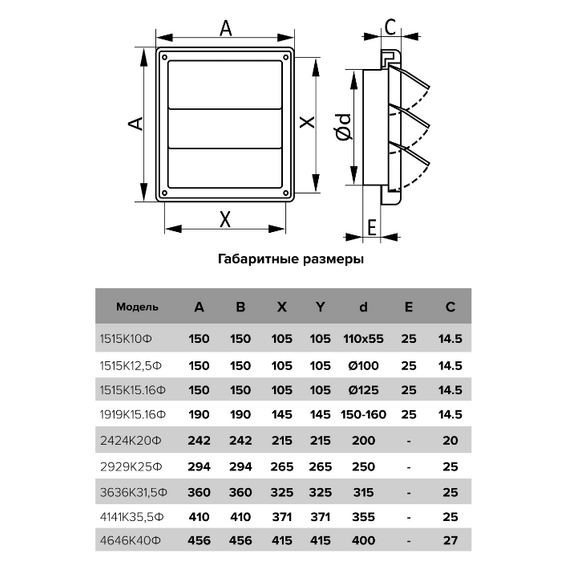4elements1515К12,5Ф сер-Grila de ventilatie cu jaluzele automate sur 15х15 d.125, изображение 6