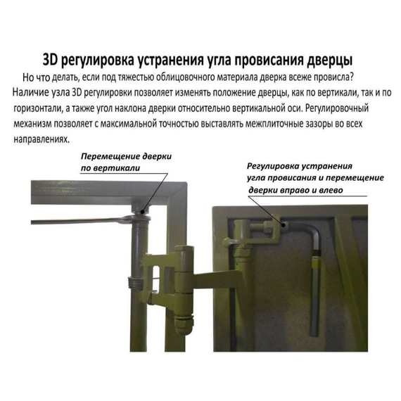 Люк стальной сдв. с нажимным замком 400х500, изображение 3