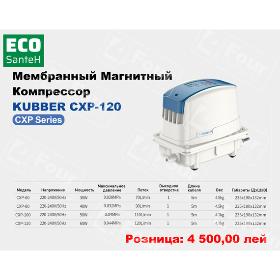 4elementsCompresor cu membrană CP-120, 60W, изображение 7