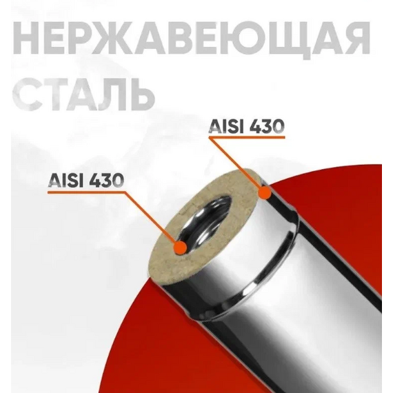 Сэндвич дымоход двустенный 0,5м Ferrum (430/0,5) D115х200, изображение 6