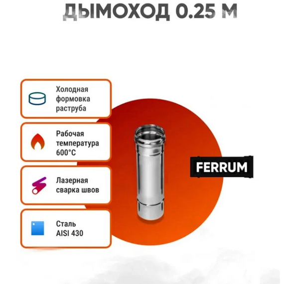 4elementsTeava cos de fum 0,25m Ferrum D115 (0,5mm), изображение 5