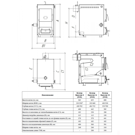 4elementsCazan pe combustibil solid Teplodar Kupper PRAKTIK-20 1.1 20 kW, изображение 2