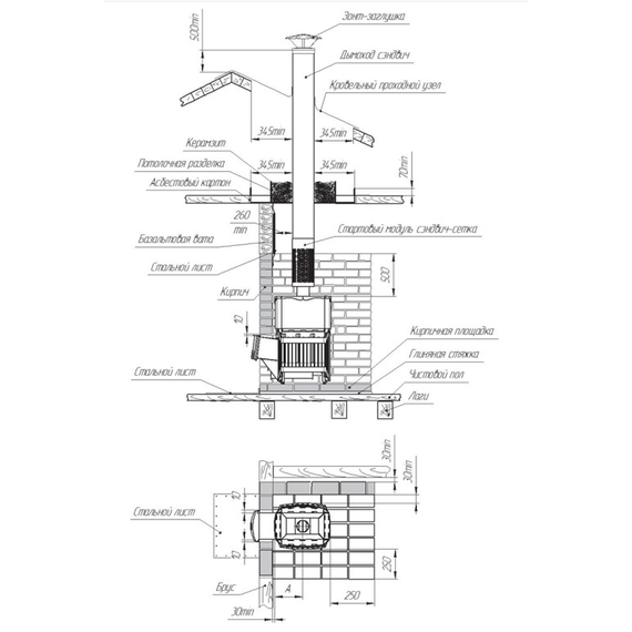 4elementsSoba de saună Teplodar RUSI-SETKA 18 L 18 kW, изображение 5