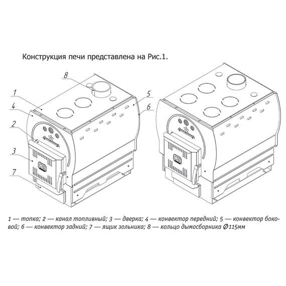 4elementsSoba de incalzire si gatit Teplodar LOKOMOTIV-120 12 kW, изображение 4