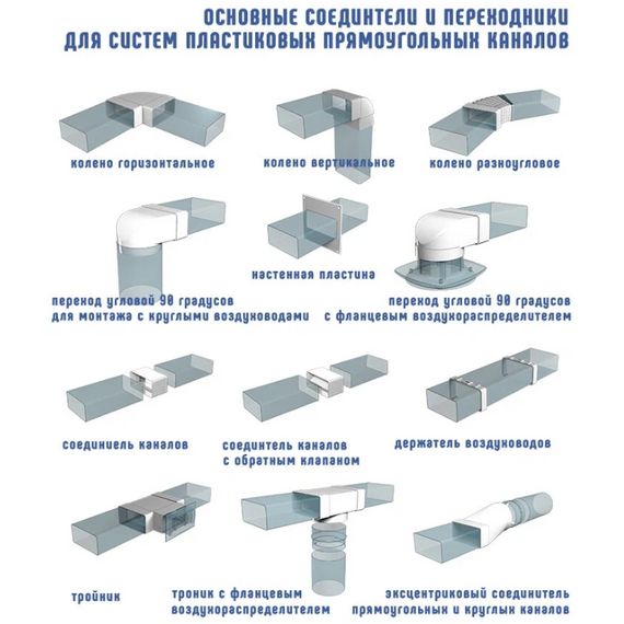 Плоский возвдуховод из ПВХ-пластика Mistral 6х12 (2м), изображение 4