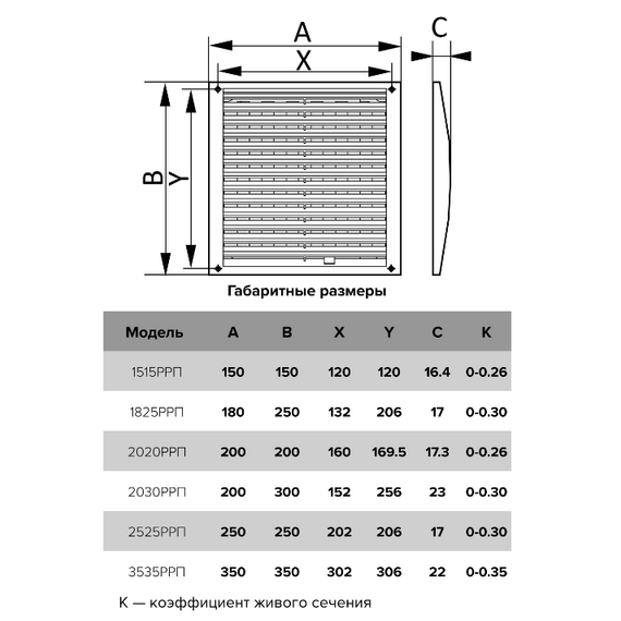 4elementsGrila de ventilatie reglabila Era 1825РРП 18x25 White, изображение 5