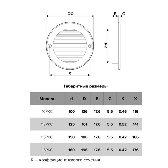 4elementsGrila rotunda pentru ventilatie cu plasa Era 15РКС D150 White, изображение 5