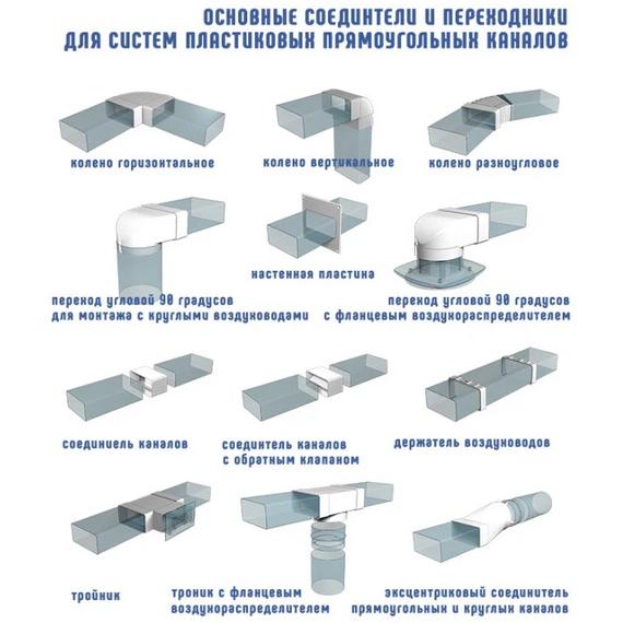 4elementsCanal ventilatie plat PVC Era 620ВП 6х20 (0,5m), изображение 4