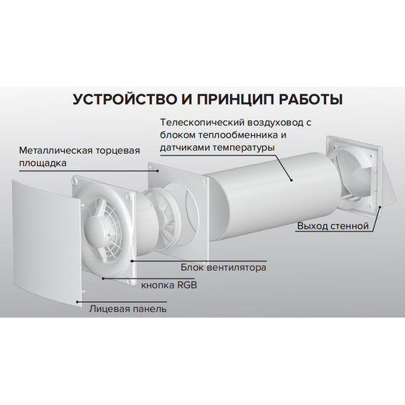 Рекуператор тепла Cuper Mistral D131, изображение 5