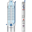 Погружной насос Pedrollo 4SRm 1/10 - S 0,37 kW