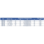 4elementsRacord 32 x 1" M p/u teava PE Genebre, изображение 2