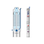 4elementsPompă submersibilă Pedrollo 4SRm 8/13 - S - PD 2,2 kW, изображение 2