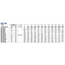 4elementsPompă submersibilă Pedrollo 6ST 46/16 -PD 22 kW, изображение 3