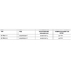 4elementsPanoul de control trifazat (400V, 25A) E1-TRI/2 Pedrollo, изображение 2