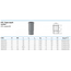 Муфта утроенной длины  (компенсатор) д. 110 HTLL3 Valsir, изображение 2