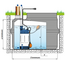 4elementsPompa submersibila cu roata stratificata Pedrollo TOP MULTI-4 0,75 kW, изображение 6
