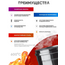 Сэндвич дымоход двустенный 0,5м Ferrum (430/0,5) D115х200, изображение 12
