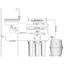 4elementsSistem de osmoză inversă ABF-OSMO-5 Aquabright, изображение 4