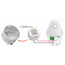 4elementsRepetor ZONT ML-620, 868 MHz, изображение 3