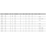 VRG131 Смесительный клапан DN32, Kvs=16 Rp.1 1/4" F, Tmax: +110 C ESBE, изображение 2