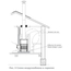 4elementsSoba de saună Teplodar RUSI-SETKA 18 L 18 kW, изображение 4